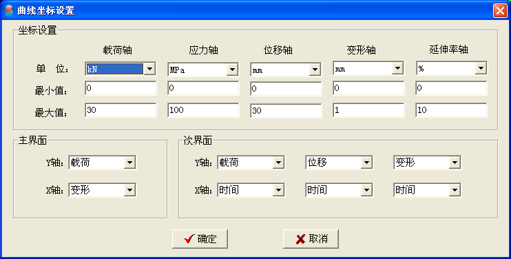 MAG—650T型 微機(jī)控制靜載錨固試驗(yàn)機(jī)