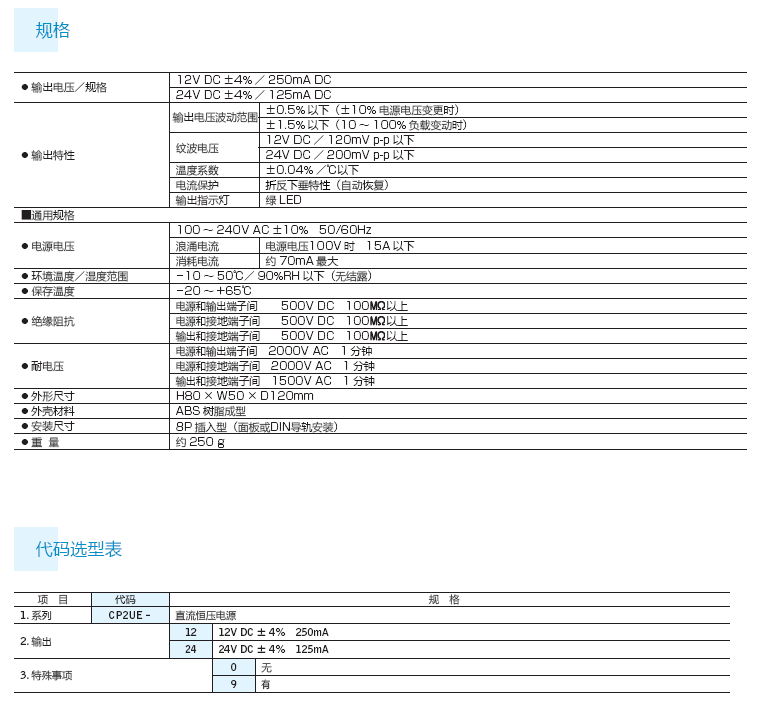 CP2UE(直流恒壓電源)