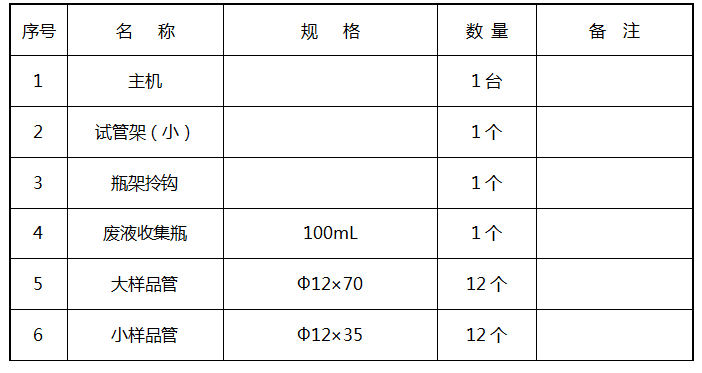 RK-17144A自動微量殘?zhí)繙y定儀