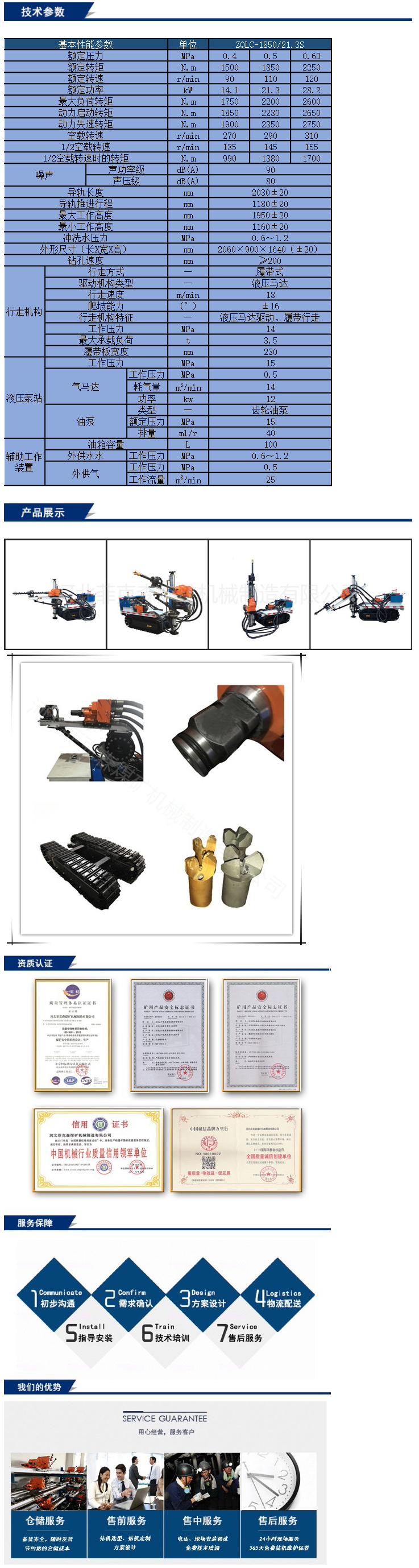 氣動履帶式鉆機ZQLC-1850/21.3S
