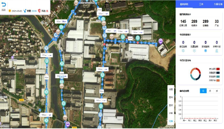 福建省國(guó)通市政工程有限公司