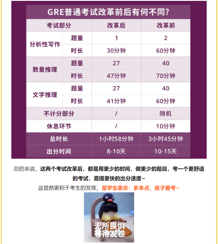 減負申請，開啟輕松留學之旅：2024年留學政策變化與申請優化（下）