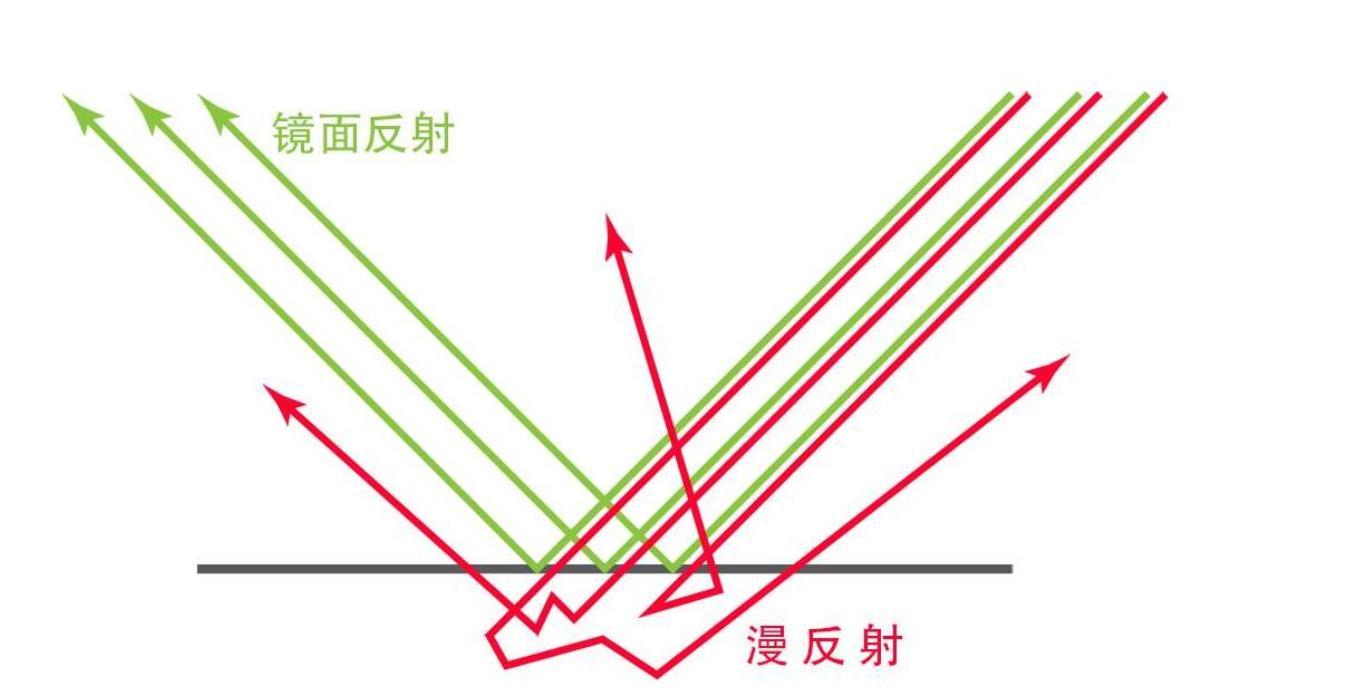 喜报——德汇荣获高新技术企业证书