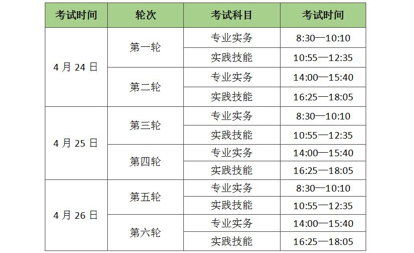 医学教育栏目 医学教育栏目