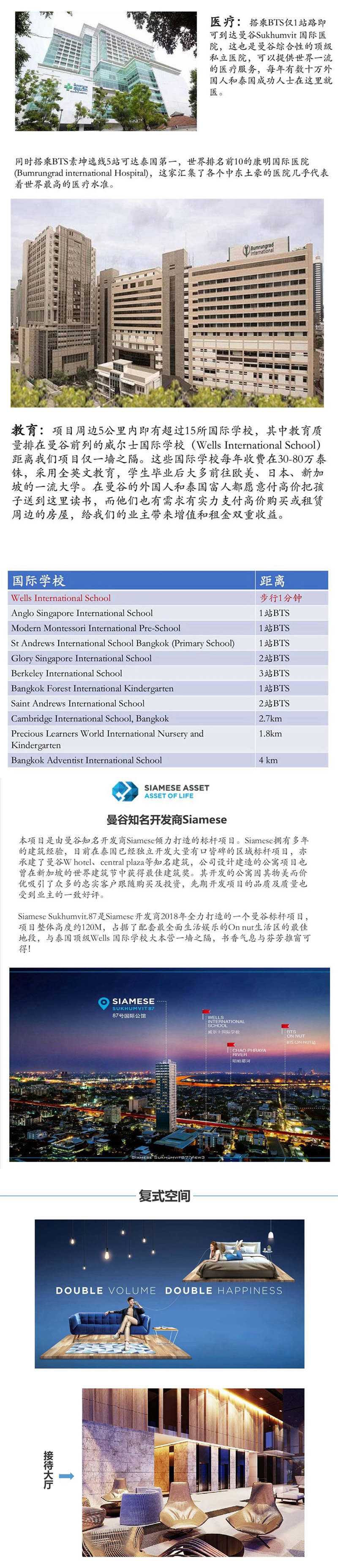 曼谷 | 87号国际公馆