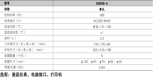 電熱恒溫水浴鍋單孔 DZKW-4