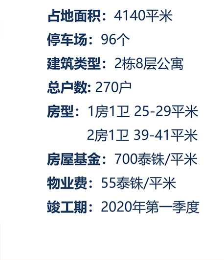 18号城中雅苑公寓项目