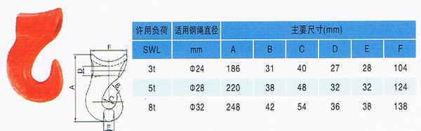 彎孔鉤