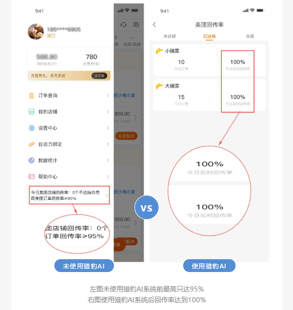 自配送商家如何应对美团回传率达标