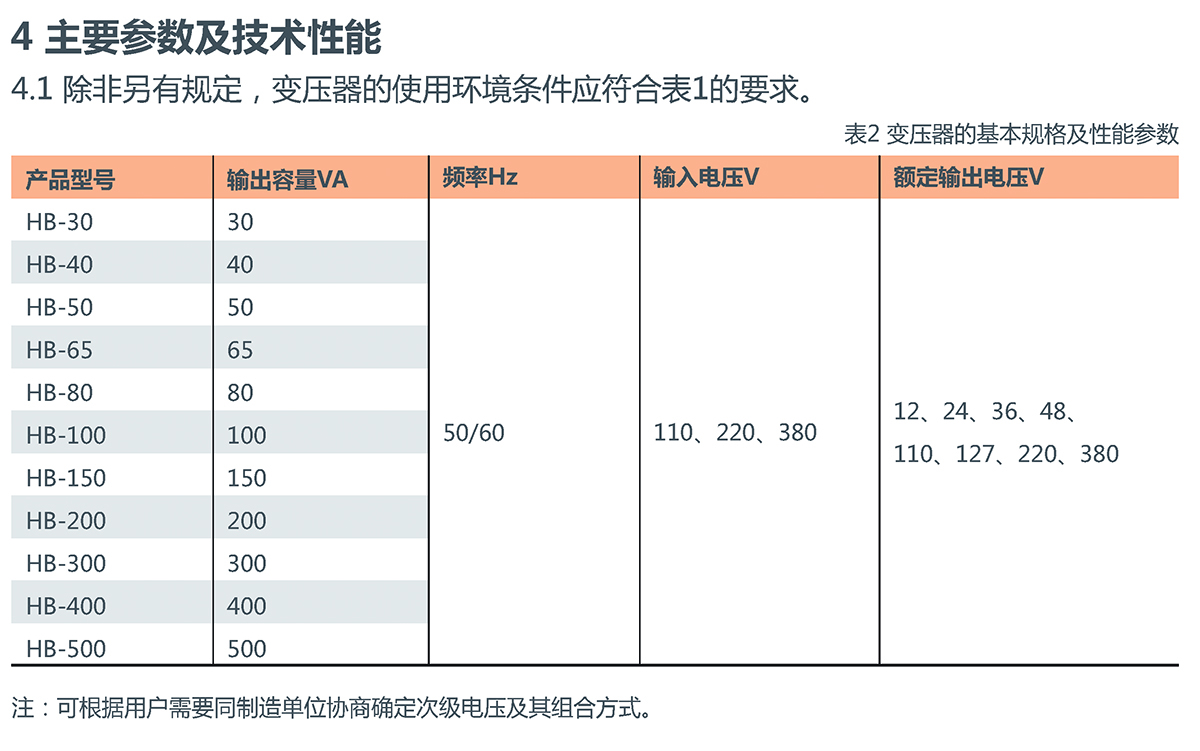 HB系列環型電源變壓器