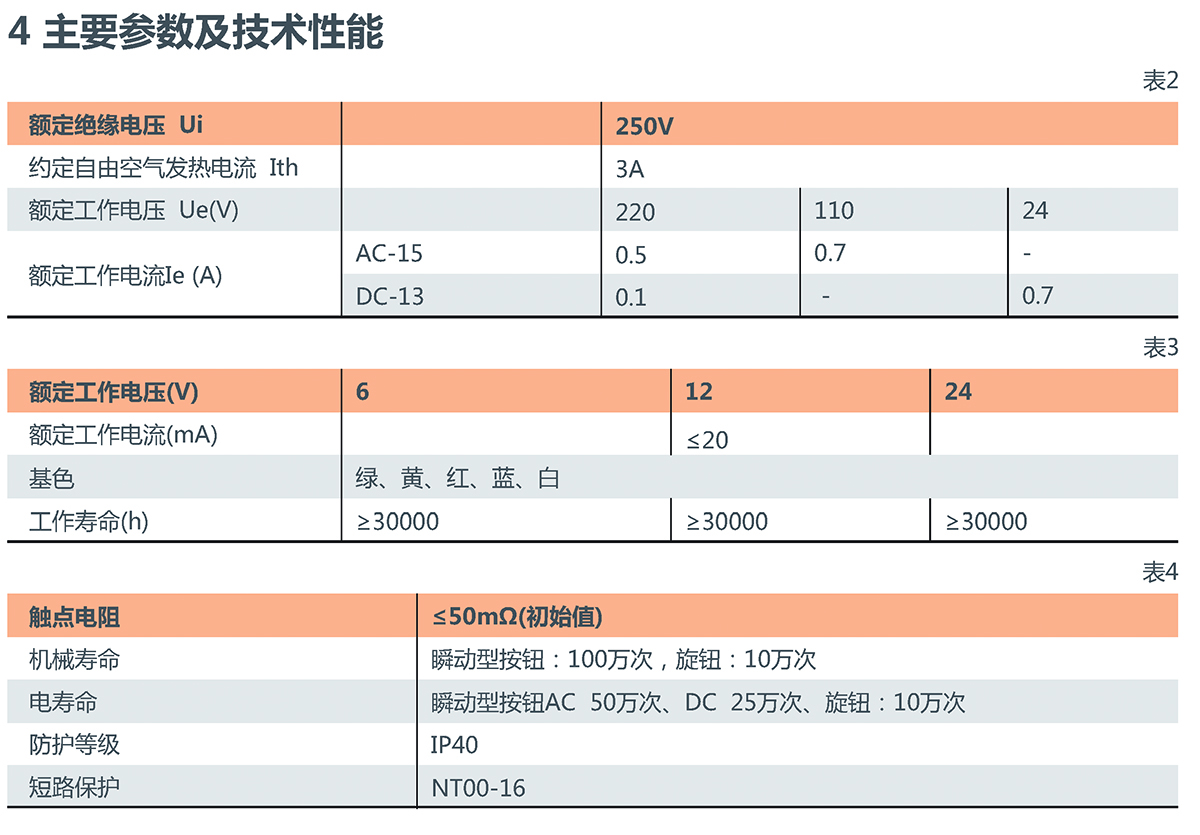 NP6系列按钮