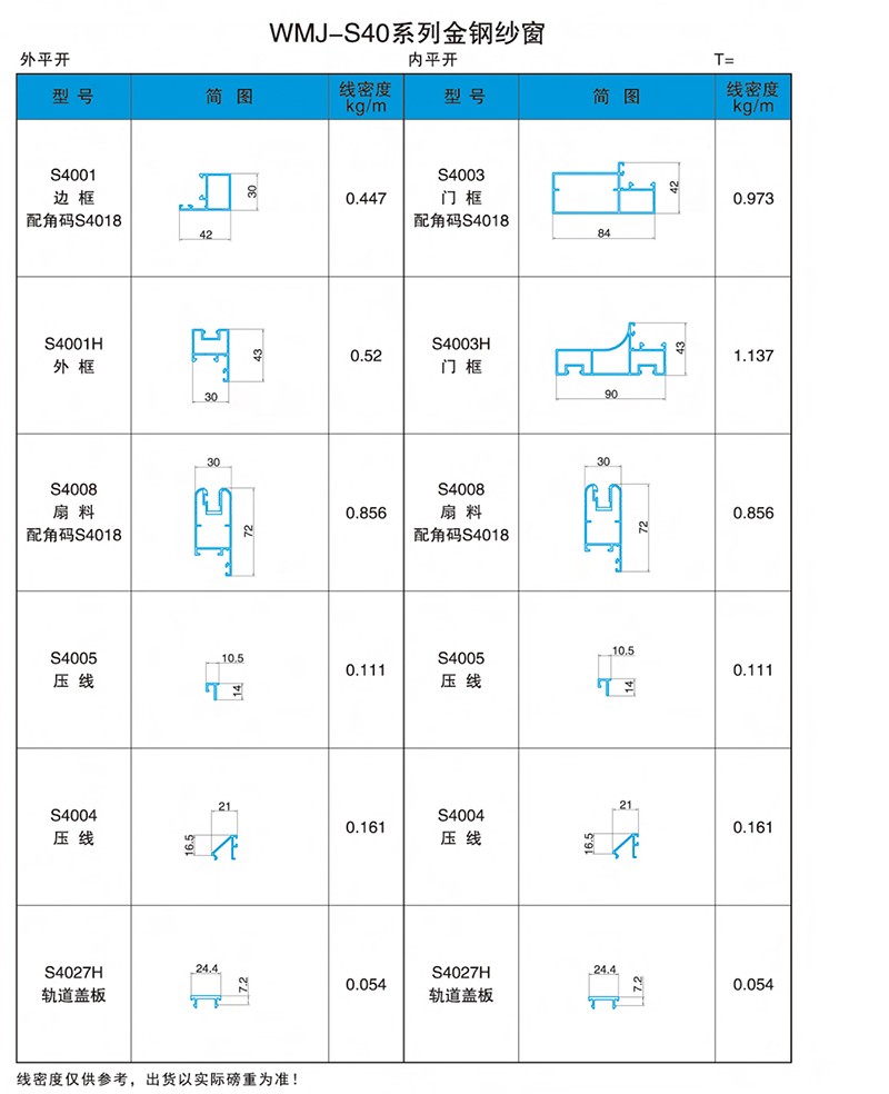 WMJ-S40系列金钢纱窗