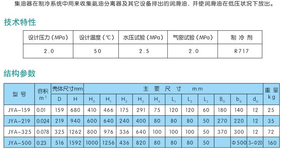 集油器