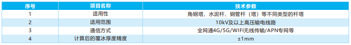 输电线路覆冰观测装置