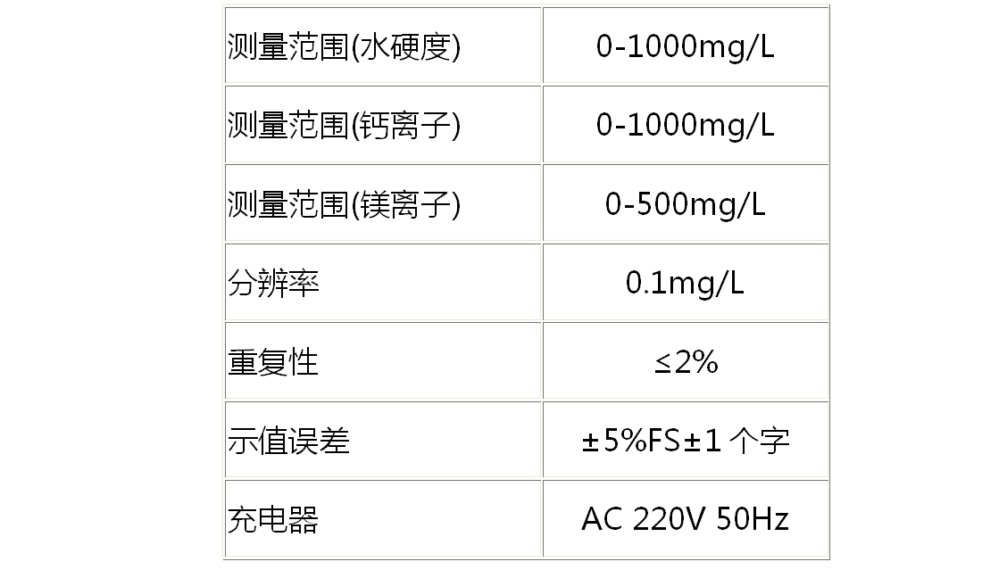 DJ-1型 鈣鎂硬度檢測儀