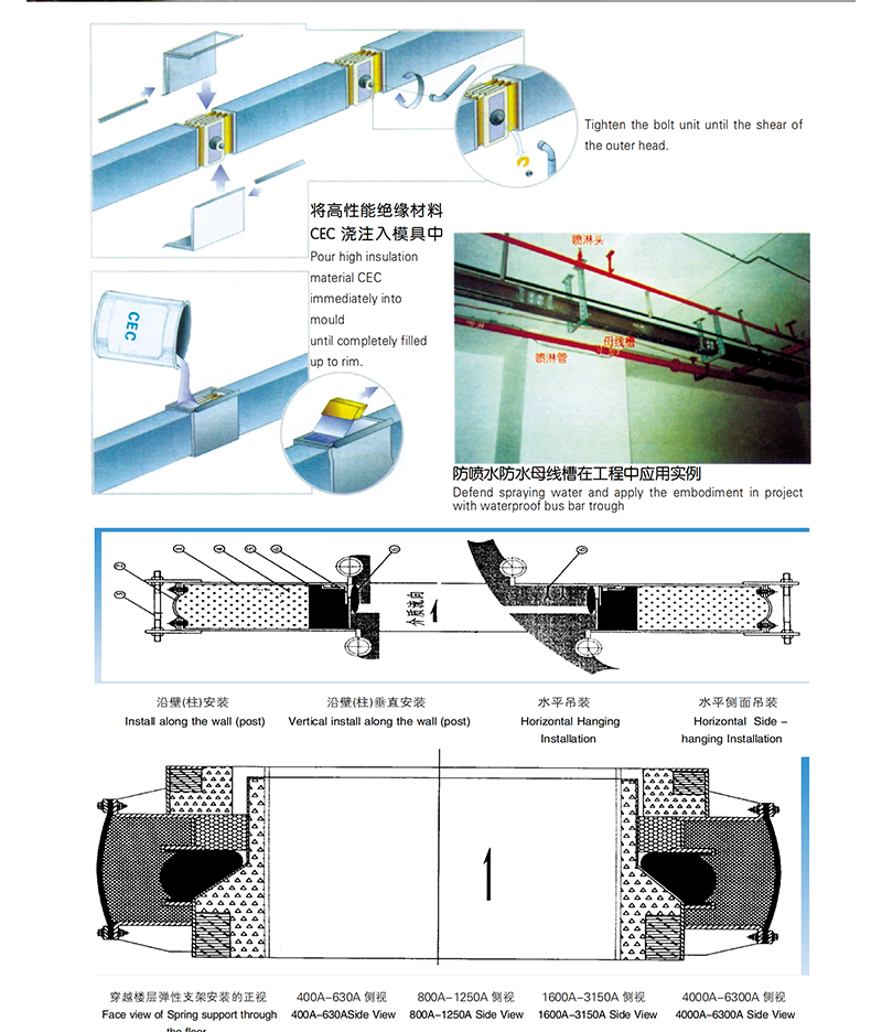 Cwma series waterproof pouring bus duct