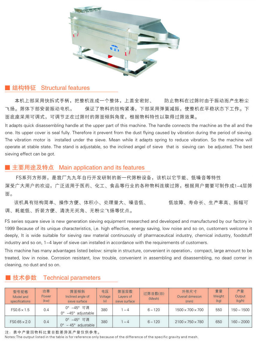 FS系列方形筛