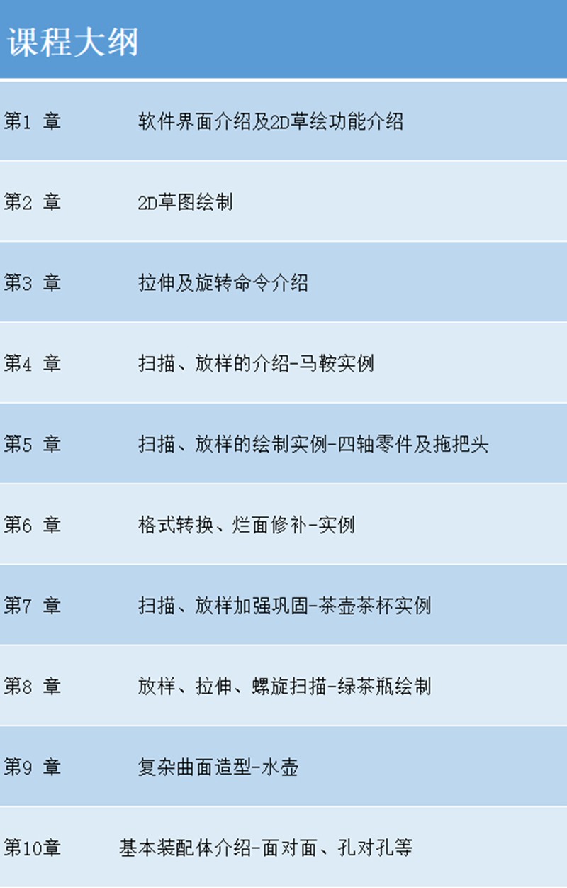 非标机械设计工程师