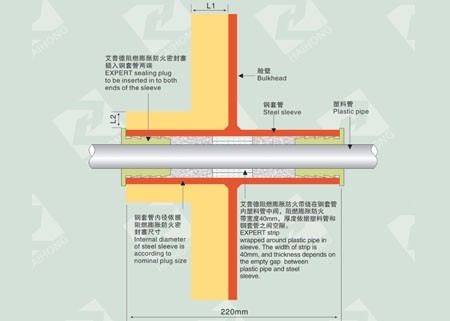 ?船用玻璃鋼塑料管試壓有哪些要求？