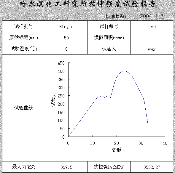 WAW-1000D微機(jī)控制電液伺服萬(wàn)能試驗(yàn)機(jī)