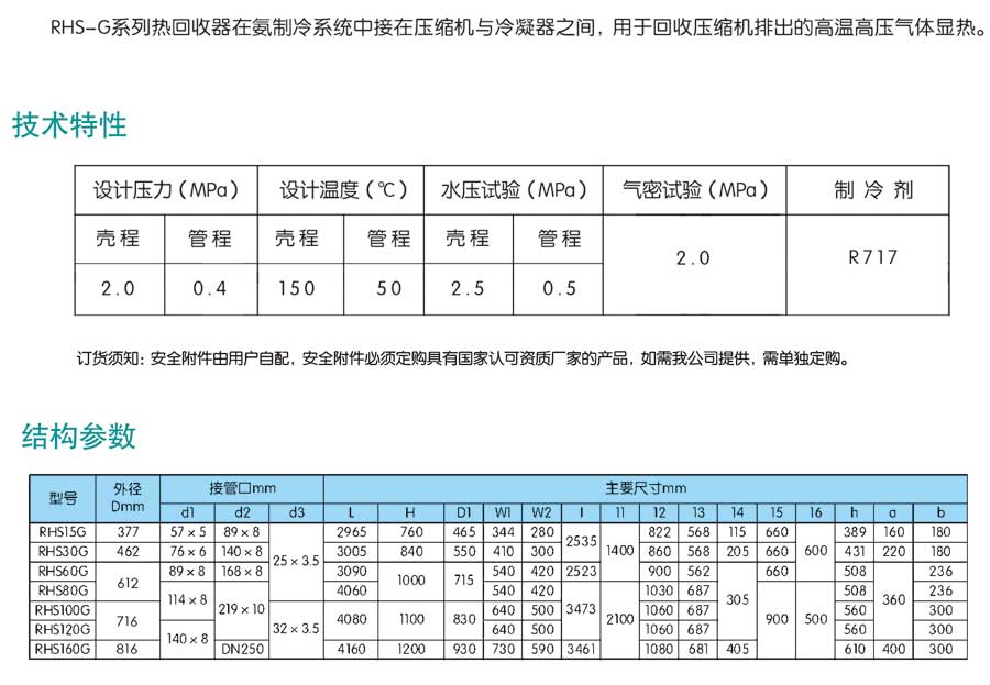 熱回收器