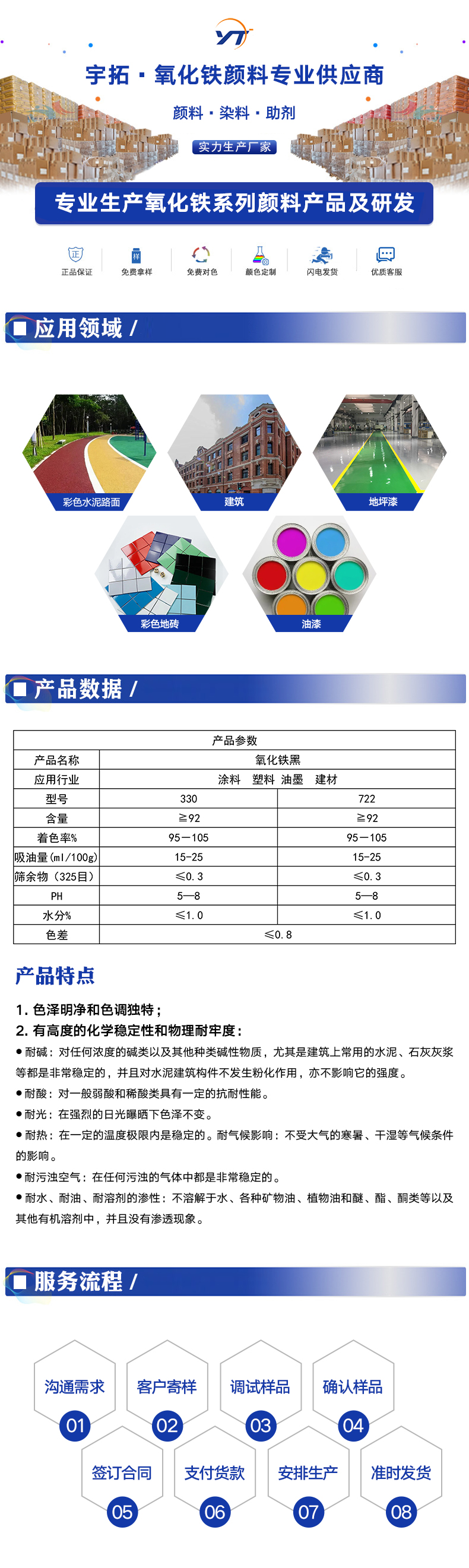 氧化铁黑