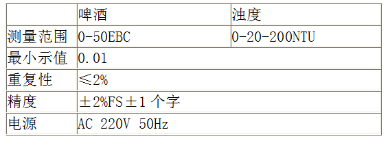 XZ-1A-Z啤酒濁度二用儀