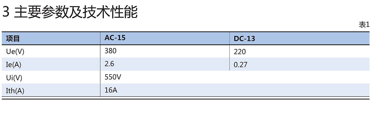 LW5D系列轉換開關