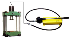 电动、手动油压机