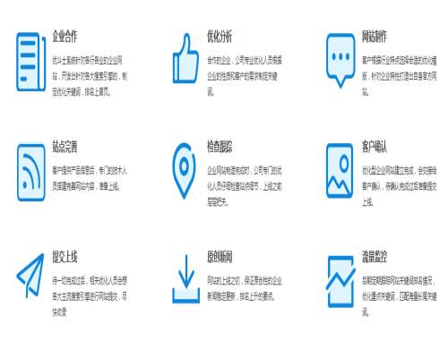 河南网站优化营销策划很重要