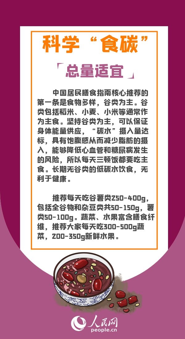 真的需要“0碳水”嗎?這樣科學(xué)“食碳”保持身體健康