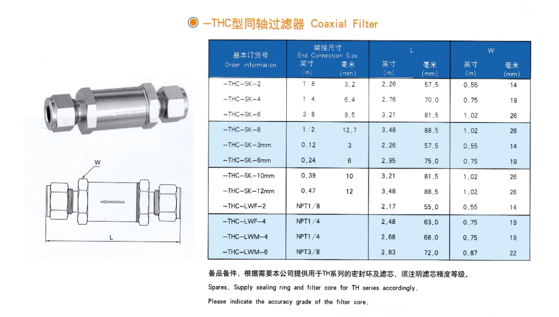 同轴过滤器