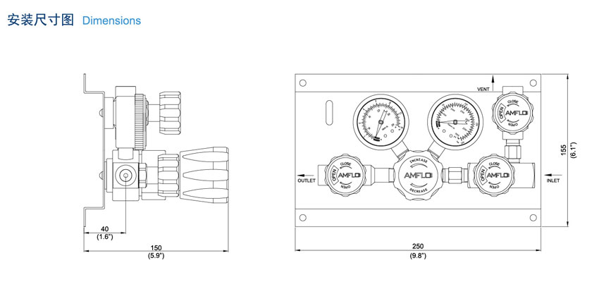 PS110系列单侧特气控制面板的应用