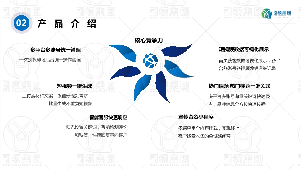 聚客来智能营销系统