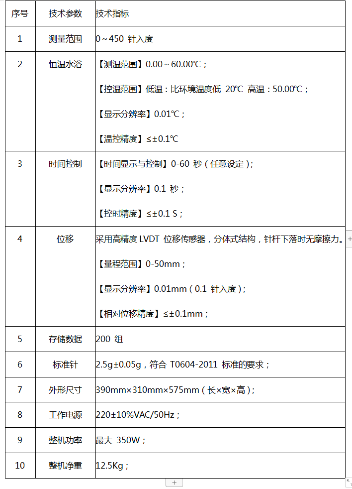 RK-4985 智能針入度試驗(yàn)器