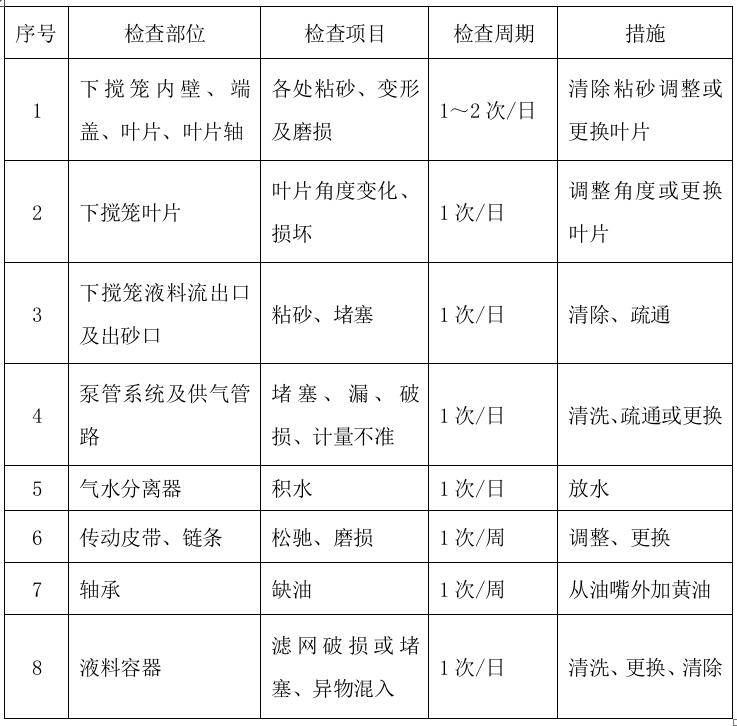 厦门树脂砂连续混砂机单臂