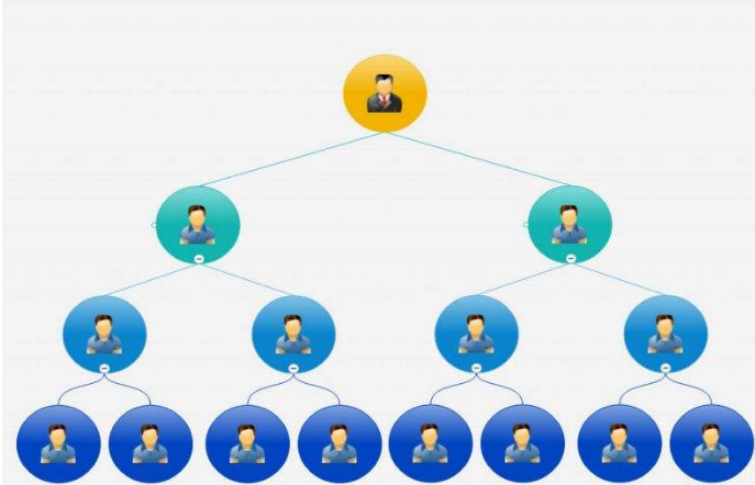 如何策劃推廣企業(yè)網(wǎng)站？