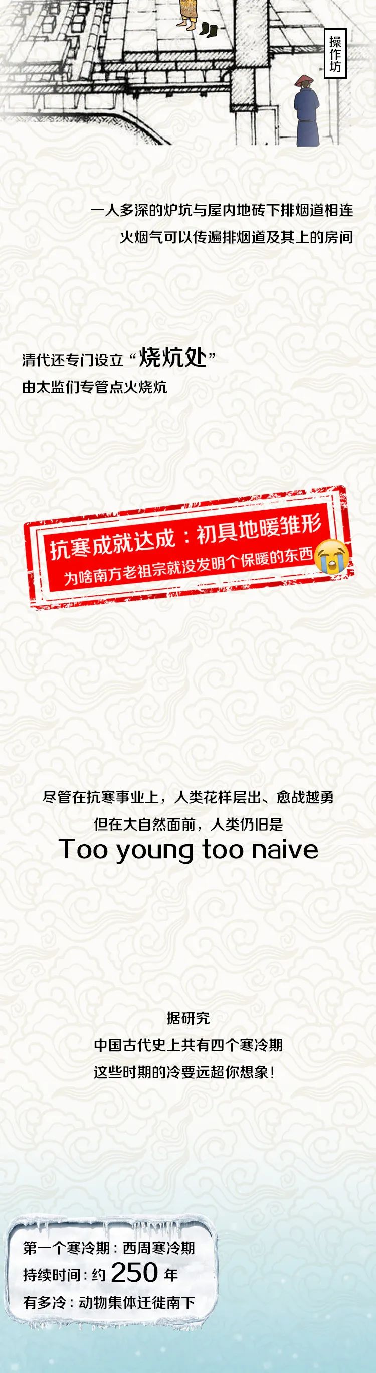 《人类抗寒简史》