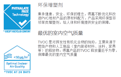 pvc防靜電地板