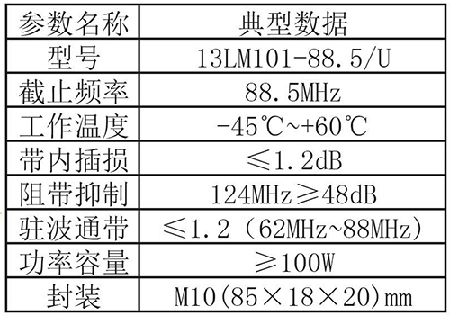 大功率LC濾波器