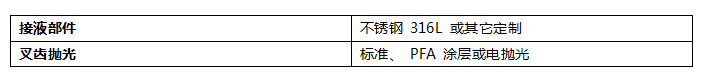 BXM-60便攜式數(shù)字密度計(jì)