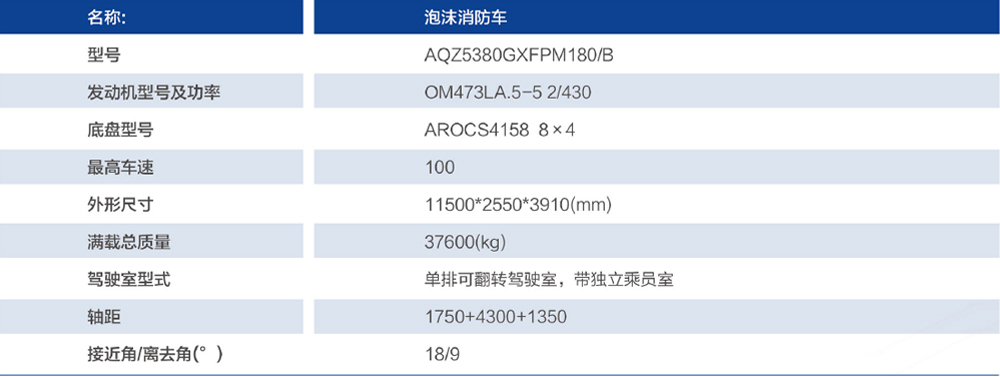 PM180泡沫消防车