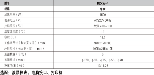 電熱恒溫水浴鍋單六 DZKW-4