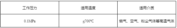 风管高温闸阀