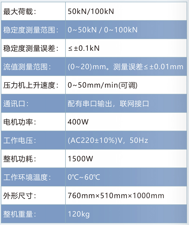 GHKJ-0709-5/10马歇尔稳定度试验仪