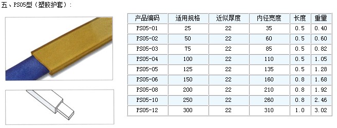 PS05型（塑胶护套）