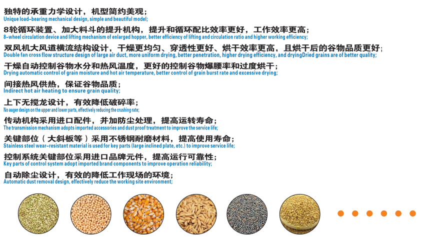 5HXG-30.0型空气源热泵循环式谷物干燥机