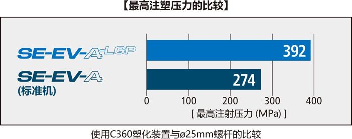 导光板