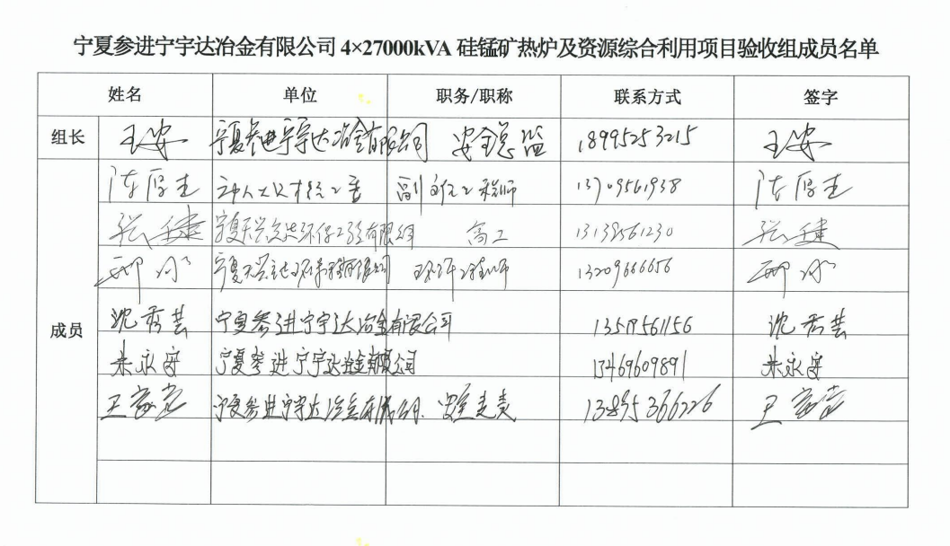 寧夏參進(jìn)寧宇達(dá)冶金有限公司4×27000kVA硅錳礦熱爐及資源綜合利用項(xiàng)目竣工環(huán)境保護(hù)驗(yàn)收意見(jiàn)