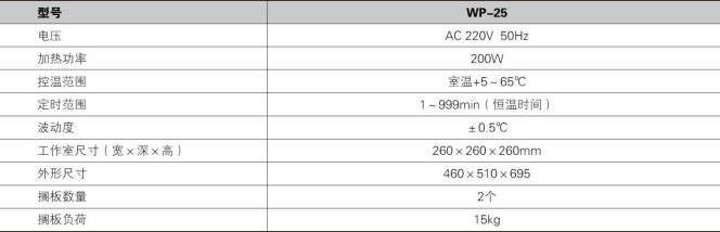 臺(tái)式培養(yǎng)箱 WP-25